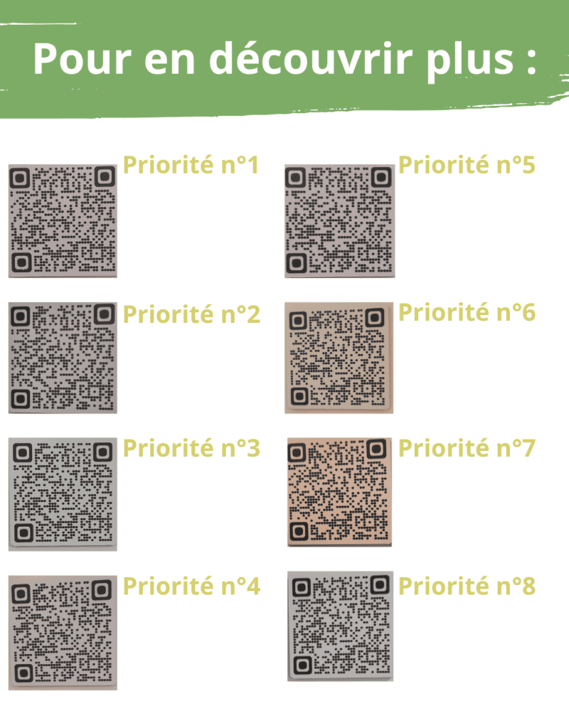 8 QR codes pour découvrir les 8 priorités de la charte